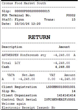 Return